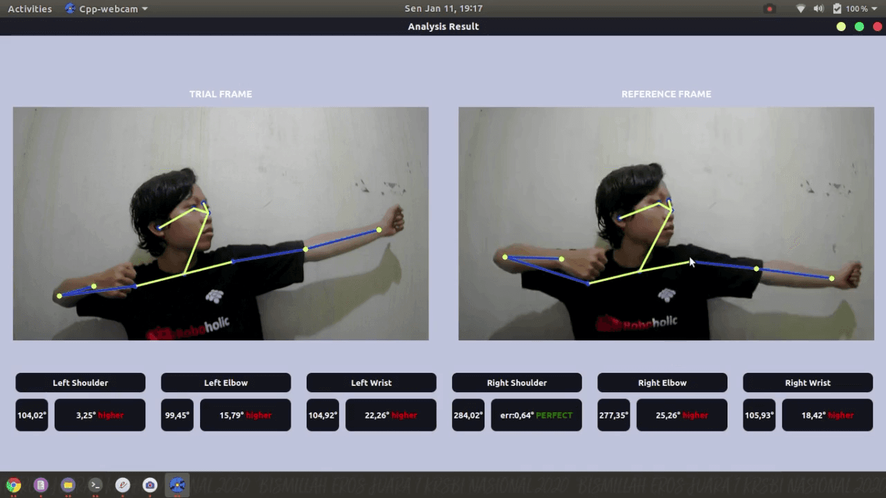 Archery Pose Estimator Project